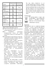 Preview for 62 page of SEVERIN TOASTOFEN MIT UMLUFT TO 2036 Instructions For Use Manual