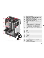 Предварительный просмотр 9 страницы SEVERIN Wurster WT 5000 Instructions For Use Manual