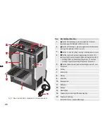 Предварительный просмотр 28 страницы SEVERIN Wurster WT 5000 Instructions For Use Manual