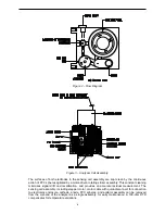 Preview for 8 page of Severn Trent Capital Controls CI1000B Operation And Maintenance Manual