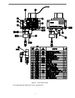 Preview for 9 page of Severn Trent Capital Controls CI1000B Operation And Maintenance Manual