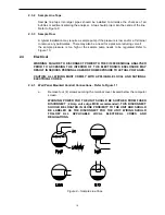 Preview for 14 page of Severn Trent Capital Controls CI1000B Operation And Maintenance Manual