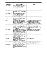 Preview for 21 page of Severn Trent Capital Controls CI1000B Operation And Maintenance Manual