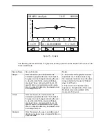 Preview for 37 page of Severn Trent Capital Controls CI1000B Operation And Maintenance Manual