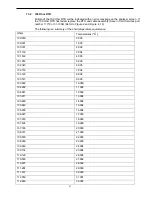 Preview for 41 page of Severn Trent Capital Controls CI1000B Operation And Maintenance Manual