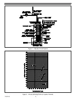 Preview for 6 page of Severn Trent VAX4600 Series Instruction Manual