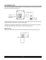 Preview for 5 page of Severtson GE1610 SERIES Instruction Manual