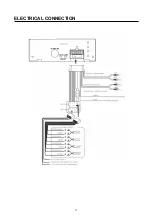 Предварительный просмотр 15 страницы SEVIC SV071101 User Manual