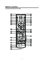 Предварительный просмотр 16 страницы SEVIC SV071101 User Manual