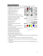 Preview for 12 page of SEVIC SV130102 Operating Manual