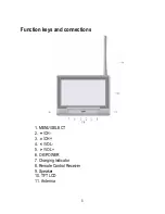 Preview for 5 page of SEVIC SV130202 Operating Manual