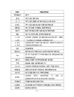 Preview for 11 page of SEVIC SV130202 Operating Manual