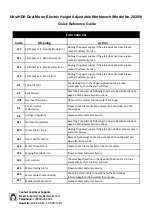 Preview for 2 page of Seville Classics UHD20200B Quick Reference Manual