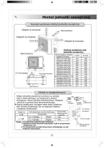 Preview for 24 page of Sevra SEV-09FV Owner'S Manual