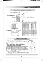 Preview for 55 page of Sevra SEV-09FV Owner'S Manual