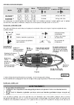 Preview for 9 page of Sevylor 8362028 Owner'S Manual