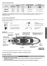 Preview for 19 page of Sevylor 8362028 Owner'S Manual