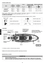 Preview for 44 page of Sevylor 8362028 Owner'S Manual