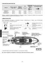 Preview for 114 page of Sevylor 8362028 Owner'S Manual