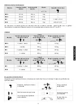 Preview for 9 page of Sevylor Caravelle K105 Owner'S Manual