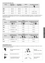 Preview for 19 page of Sevylor Caravelle K105 Owner'S Manual