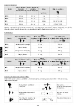 Preview for 66 page of Sevylor Caravelle K105 Owner'S Manual