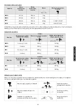 Preview for 91 page of Sevylor Caravelle K105 Owner'S Manual