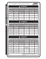 Preview for 5 page of Sevylor Caravelle Series Instructions Manual