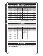 Preview for 6 page of Sevylor Caravelle Series Instructions Manual