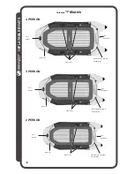 Preview for 12 page of Sevylor Caravelle Series Instructions Manual