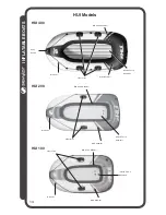 Preview for 14 page of Sevylor Caravelle Series Instructions Manual