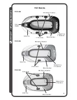 Предварительный просмотр 9 страницы Sevylor Colossus 2 Person Boat Instructions And Warnings