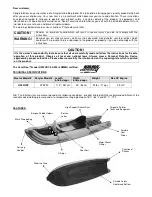 Preview for 3 page of Sevylor Coral Sea STK290 Owner'S Manual