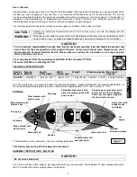 Preview for 3 page of Sevylor HUDSON KCC360 Owner'S Manual