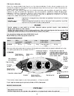 Preview for 52 page of Sevylor HUDSON KCC360 Owner'S Manual