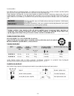 Preview for 35 page of Sevylor POINTER K1-ST6107 Owner'S Manual