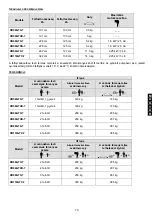 Предварительный просмотр 79 страницы Sevylor SUPERCARAVELLE XR116GTX-7 Owner'S Manual