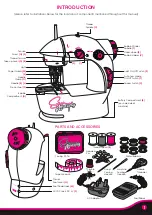 Preview for 3 page of Sew Amazing Sewing Station TY6142 Instruction Manual