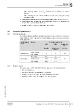 Preview for 21 page of SEW-Eurodrive 18982093 Operating Instructions Manual