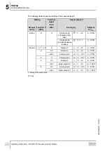 Preview for 22 page of SEW-Eurodrive 18982093 Operating Instructions Manual