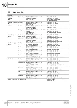 Preview for 30 page of SEW-Eurodrive 18982093 Operating Instructions Manual