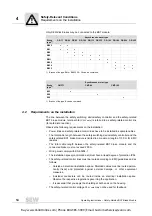 Предварительный просмотр 14 страницы SEW-Eurodrive BST 0.6S-460V-00 Operating Instructions Manual