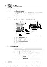 Предварительный просмотр 20 страницы SEW-Eurodrive BST 0.6S-460V-00 Operating Instructions Manual