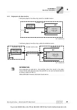 Предварительный просмотр 25 страницы SEW-Eurodrive BST 0.6S-460V-00 Operating Instructions Manual