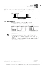 Предварительный просмотр 27 страницы SEW-Eurodrive BST 0.6S-460V-00 Operating Instructions Manual