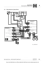 Предварительный просмотр 33 страницы SEW-Eurodrive BST 0.6S-460V-00 Operating Instructions Manual