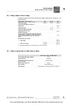 Предварительный просмотр 35 страницы SEW-Eurodrive BST 0.6S-460V-00 Operating Instructions Manual