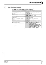 Preview for 7 page of SEW-Eurodrive CM3C Series Addendum To Operating Manual