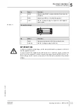 Preview for 33 page of SEW-Eurodrive CMP ELVCD Operating Instructions Manual