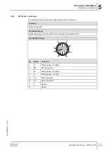 Preview for 35 page of SEW-Eurodrive CMP ELVCD Operating Instructions Manual